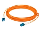 Cables de Fibra –  – ADD-LC-LC-3M6MMF