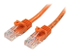 Twisted Pair Cables –  – 45PATCH15OR