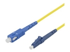 Fiber Kablolar –  – LCSC-82
