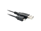 USB –  – SB2498
