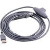 USB kabeļi –  – 90A051902