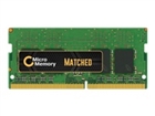 DDR4 –  – MMKN015-8GB