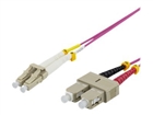 Special Network Cables –  – LCSC-700