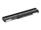 Notebook Batteries –  – AS02