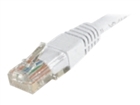 Patch Cables –  – EXC246782