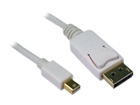 Периферни кабели –  – CDLMDP-100