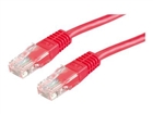 Patch Cables –  – 21.15.0531