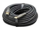 HDMI кабели –  – CCBP-HDMI-AOC-50M