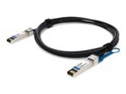 Special Network Cables –  – ADD-SBRSIN-ADAC3M