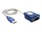 Wired Network Adapters –  – PL2303-DB9