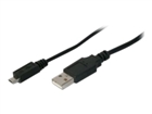 USB kaablid –  – KU2M3F