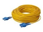 Patch Cables –  – ADD-SC-SC-25M9SMF
