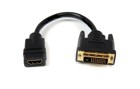 HDMI Cables –  – 31.20.9001