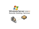 Remote Access Software –  – 6VC-03804
