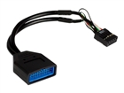 USB kabli																								 –  – 88885217