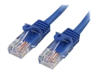  – RJ45PATCH35