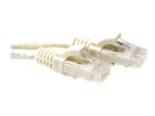 Patch Cables –  – IS8415