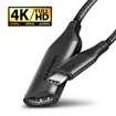 Cables HDMI –  – RVC-HI2M