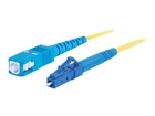 Fiber Cables –  – 34711