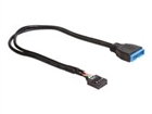 USB Kabler –  – 83281