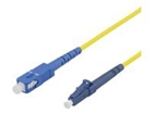 Optički kablovi –  – LCSC-85