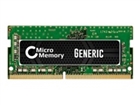 DDR4 –  – MMLE053-8GB
