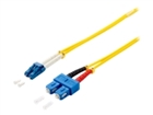 Fiber Cables –  – 254332
