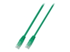 Patchkablar –  – K8100GN.7,5