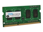 DDR3 памет –  – PE229344