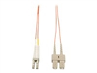Fiber Cables –  – N316-07M