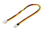 Power Cables –  – SSI-37