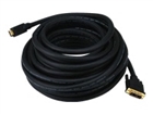 Cables HDMI –  – 2810