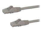 Twisted Pair Cables –  – N6PATC1MGR