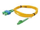Patch Cables –  – ADD-ALC-ASC-2M9SMF