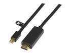 Καλώδια HDMI –  – DP-HDMI204