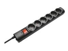 Surge Suppressor / PDU –  – 21059