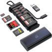 Card Readers –  – FW-CR02-PRO