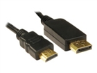 Other –  – HDHDPORT-005-2M