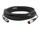 Audio Cables –  – 95-1211050