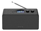 Radios portables –  – CR-ST90S-B