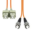 Cabluri de fibră																																																																																																																																																																																																																																																																																																																																																																																																																																																																																																																																																																																																																																																																																																																																																																																																																																																																																																																																																																																																																																					 –  – FO-SCSTOM1D-005