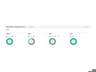 Network & Enterprise Management –  – TC406AAE