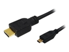 Cables HDMI –  – CH0031