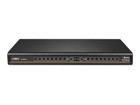 KVM Switches –  – SCM185DPH-400