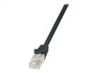 Patchkablar –  – CP2043U
