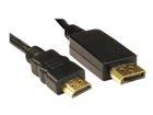 HDMI кабели –  – HDHDPORT-005-1M