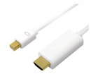 Kabel HDMI –  – CV0124