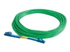 Patch Cables –  – 33372