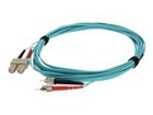 Patch Cables –  – ADD-ST-SC-8M5OM3