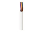Spezifische Kabel –  – 6509UE 877U1000